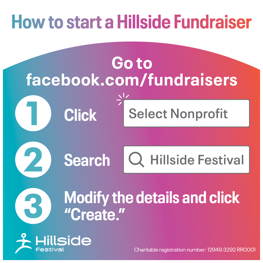 How to start a Hillside fundraiser on Facebook. Details in post.